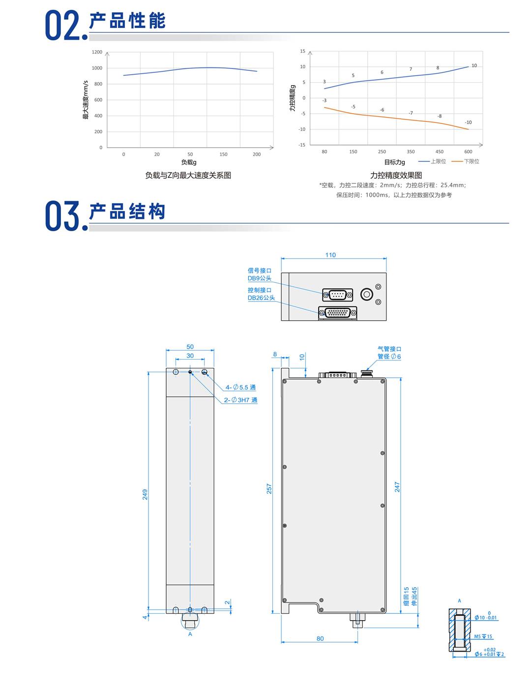 速程產(chǎn)品冊-20250723-98_02.jpg