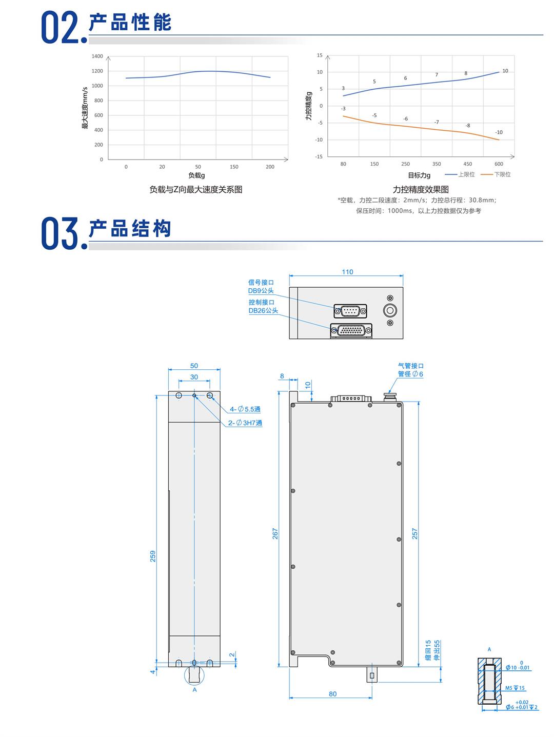 速程產(chǎn)品冊(cè)-20250723-99_02.jpg
